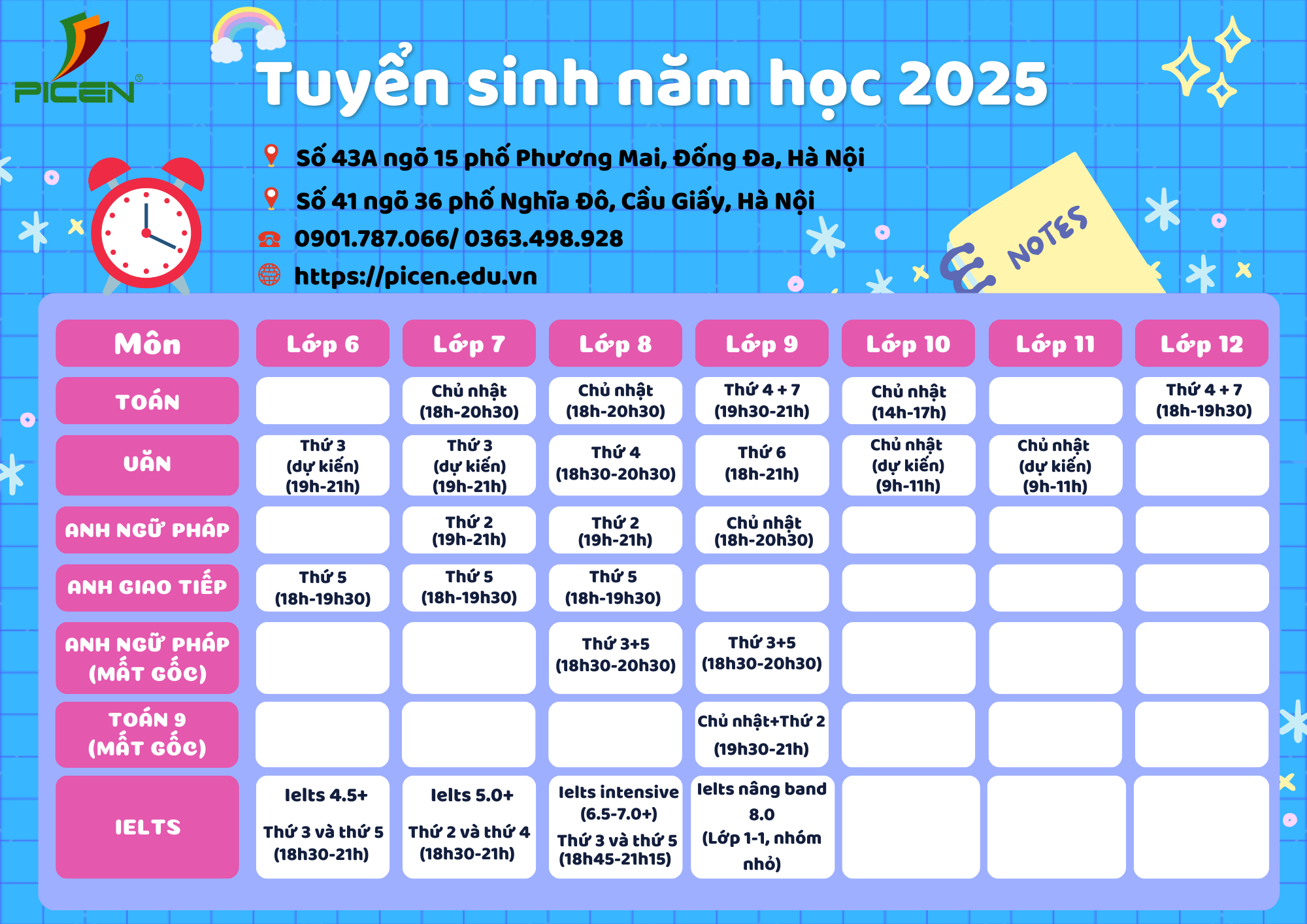 TUYỂN SINH NĂM HỌC 2025