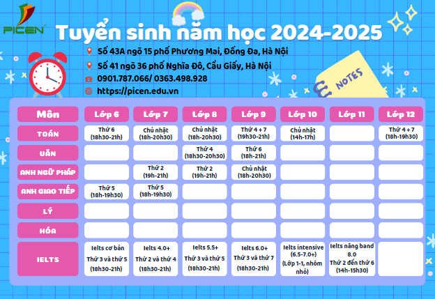 Tuyển sinh năm học 2024-2025